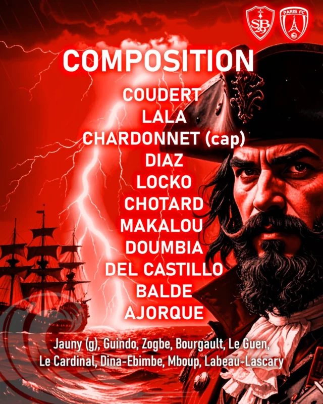 La compo du #sb29 !
Peu de surprise, Eric Roy aligne l'équipe qu'il peut compte tenu des absents et des états de forme.
Lees-Melou est titulaire avec le #pfc 
#sb29pfc