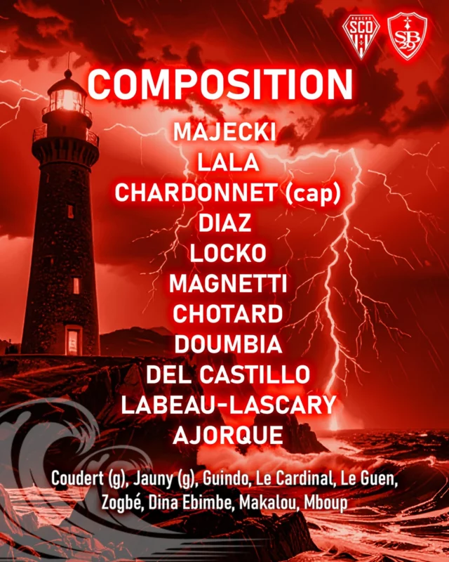 Le 11 de départ du @stadebrestois29 
Majecki retrouve sa place dans les buts et Labeau-Lascary remplace Mboup qui prend place sur le banc.
#scosb29
