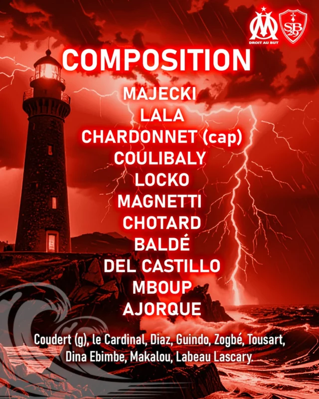 Retour de Magnetti dans le onze de départ du @stadebrestois29 
#omsb29