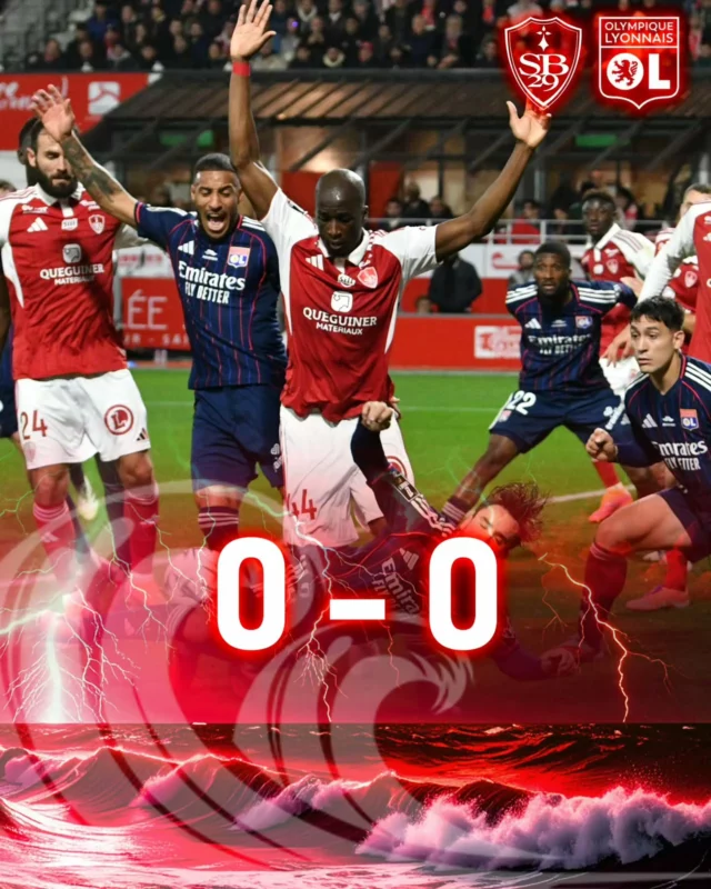 Match nul entre le @stadebrestois29 et @ol et pour le coup, ça porte bien son nom.
Merci à ceux qui ont suivi l'Après-Match sur Twitch et Youtube 😉
#sb29ol